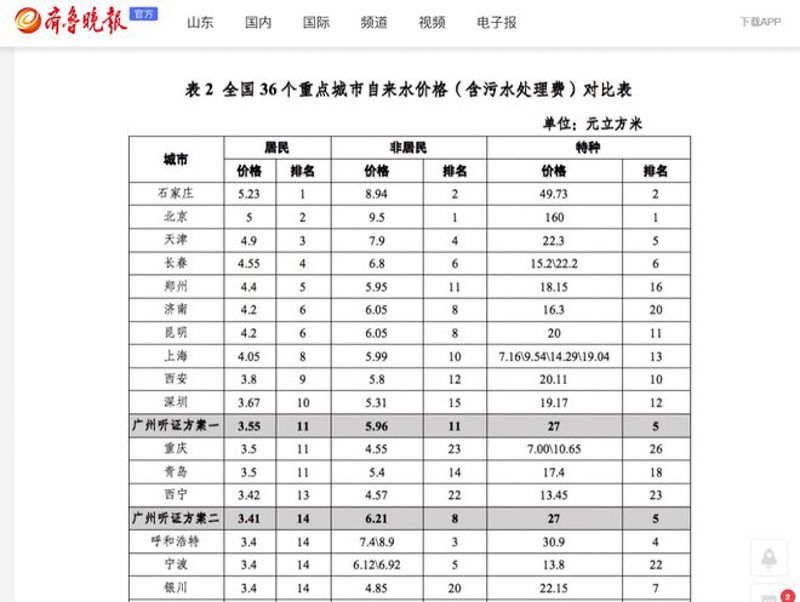 鲁山自来水：安全饮水的新时代标志